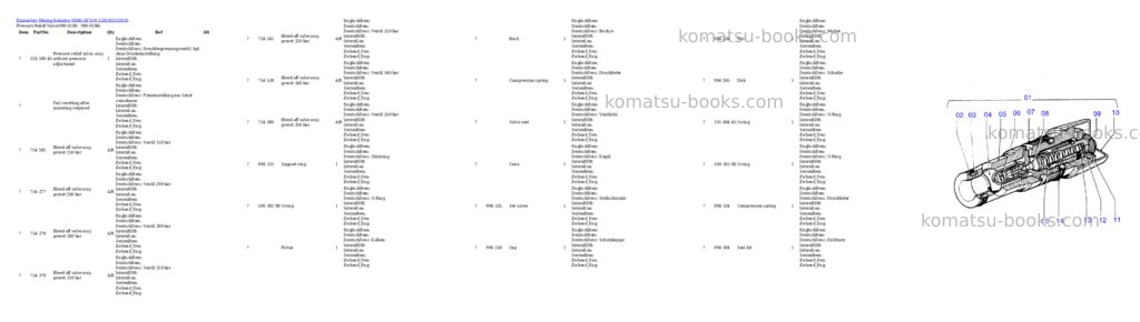 Komatsu h685-sp s/n 12020 Parts catalog cover Page 3 Komatsu h685-sp s/n 12020 Parts catalog cover Page 3