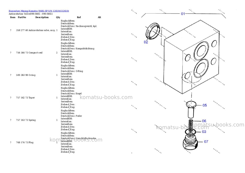 Komatsu h685-sp s/n 12020 Parts catalog cover Page 6 Komatsu h685-sp s/n 12020 Parts catalog cover Page 6