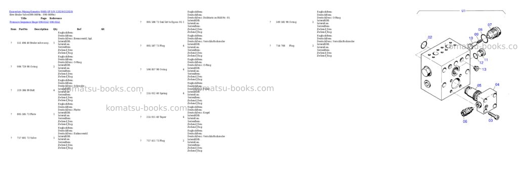 Komatsu h685-sp s/n 12020 Parts catalog cover Page 8 Komatsu h685-sp s/n 12020 Parts catalog cover Page 8