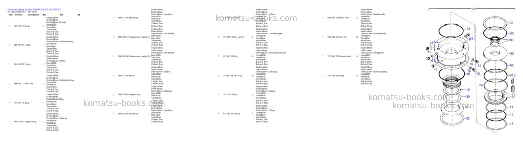 Komatsu pc8000-1e s/n 12022 Parts catalog cover Page 10 Komatsu pc8000-1e s/n 12022 Parts catalog cover Page 10