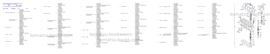 Komatsu pc8000-1e s/n 12022 Parts catalog cover Page 3 Komatsu pc8000-1e s/n 12022 Parts catalog cover Page 3