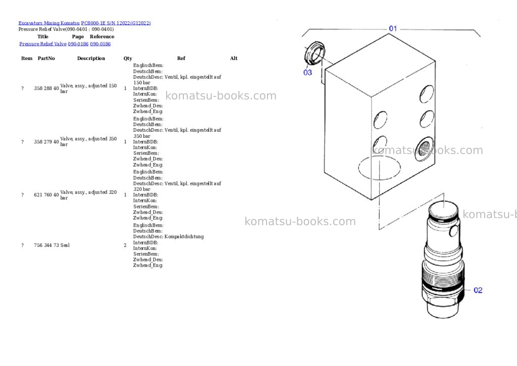 Komatsu pc8000-1e s/n 12022 Parts catalog cover Page 4 Komatsu pc8000-1e s/n 12022 Parts catalog cover Page 4