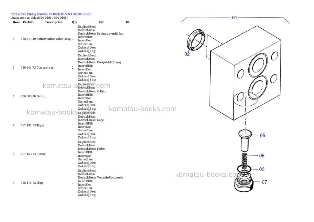 Komatsu pc8000-1e s/n 12022 Parts catalog cover Page 5 Komatsu pc8000-1e s/n 12022 Parts catalog cover Page 5