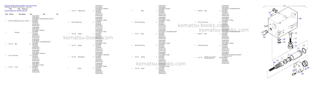 Komatsu pc8000-1e s/n 12022 Parts catalog cover Page 7 Komatsu pc8000-1e s/n 12022 Parts catalog cover Page 7
