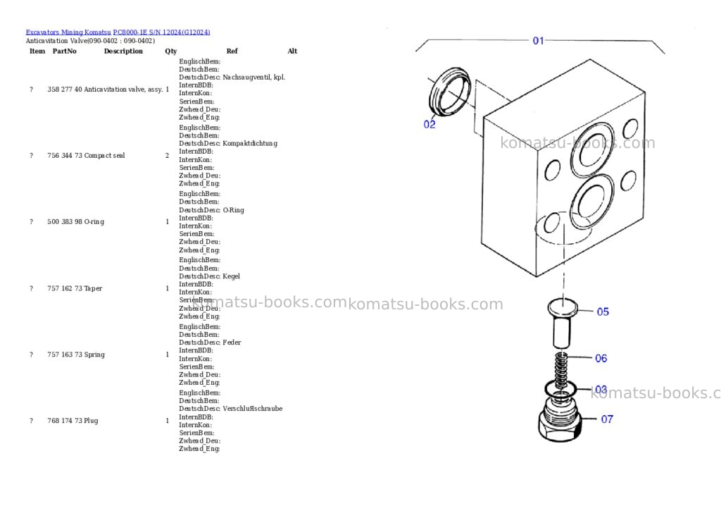 Komatsu pc8000-1e s/n 12024 Parts catalog cover Page 4 Komatsu pc8000-1e s/n 12024 Parts catalog cover Page 4