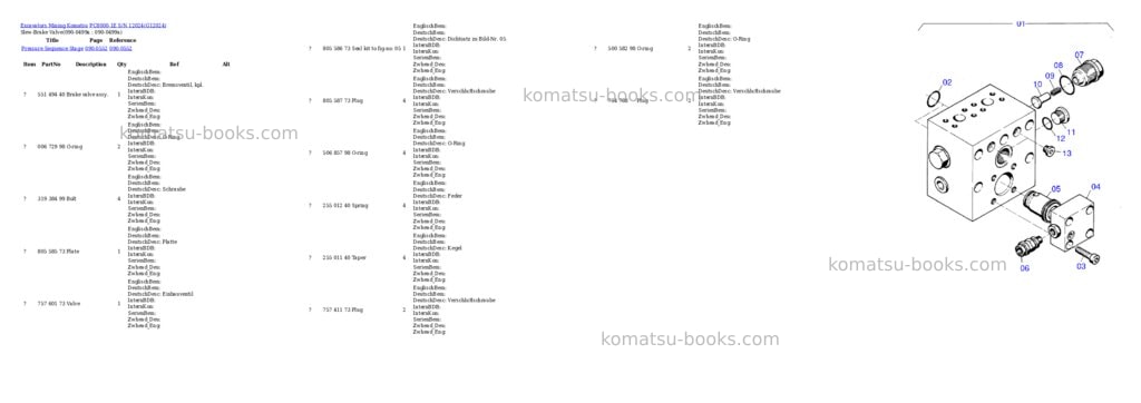 Komatsu pc8000-1e s/n 12024 Parts catalog cover Page 7 Komatsu pc8000-1e s/n 12024 Parts catalog cover Page 7