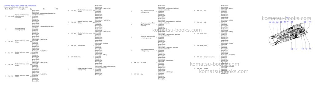 Komatsu pc8000-1 s/n 12028 Parts catalog cover Page 3 Komatsu pc8000-1 s/n 12028 Parts catalog cover Page 3