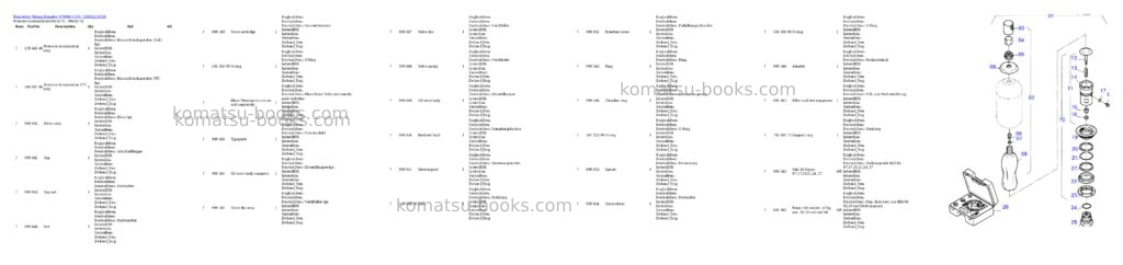 Komatsu pc8000-1 s/n 12028 Parts catalog cover Page 4 Komatsu pc8000-1 s/n 12028 Parts catalog cover Page 4