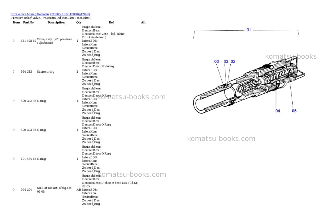Komatsu pc8000-1 s/n 12028 Parts catalog cover Page 7 Komatsu pc8000-1 s/n 12028 Parts catalog cover Page 7