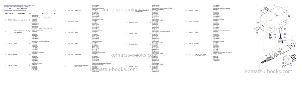 Komatsu pc8000-1 s/n 12028 Parts catalog cover Page 8 Komatsu pc8000-1 s/n 12028 Parts catalog cover Page 8