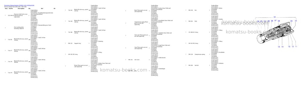 Komatsu pc8000-1 s/n 12029 Parts catalog cover Page 3 Komatsu pc8000-1 s/n 12029 Parts catalog cover Page 3
