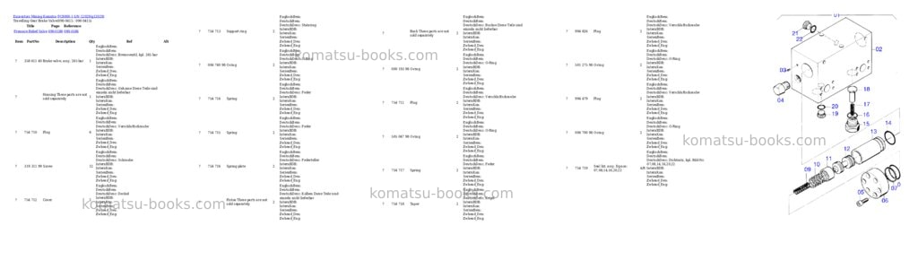 Komatsu pc8000-1 s/n 12029 Parts catalog cover Page 8 Komatsu pc8000-1 s/n 12029 Parts catalog cover Page 8