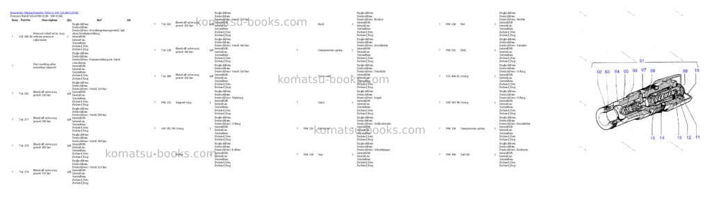 Komatsu h655-s s/n 12034 Parts catalog cover Page 3 Komatsu h655-s s/n 12034 Parts catalog cover Page 3