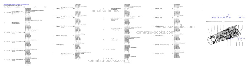 Komatsu pc8000-1e s/n 12035 Parts catalog cover Komatsu pc8000-1e s/n 12035 Parts catalog cover