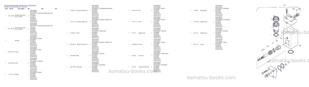 Komatsu pc8000-1e s/n 12035 Parts catalog cover Page 10 Komatsu pc8000-1e s/n 12035 Parts catalog cover Page 10