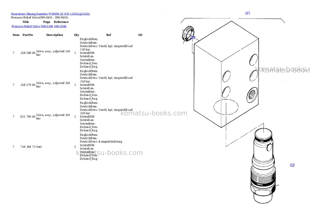 Komatsu pc8000-1e s/n 12035 Parts catalog cover Page 3 Komatsu pc8000-1e s/n 12035 Parts catalog cover Page 3