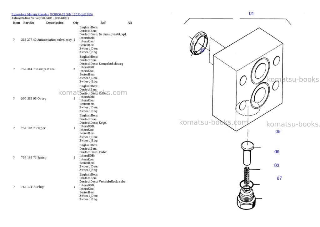 Komatsu pc8000-1e s/n 12035 Parts catalog cover Page 4 Komatsu pc8000-1e s/n 12035 Parts catalog cover Page 4