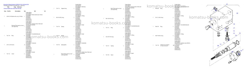Komatsu pc8000-1e s/n 12035 Parts catalog cover Page 6 Komatsu pc8000-1e s/n 12035 Parts catalog cover Page 6