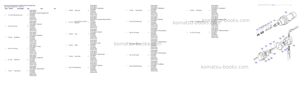 Komatsu pc8000-1e s/n 12035 Parts catalog cover Page 9 Komatsu pc8000-1e s/n 12035 Parts catalog cover Page 9