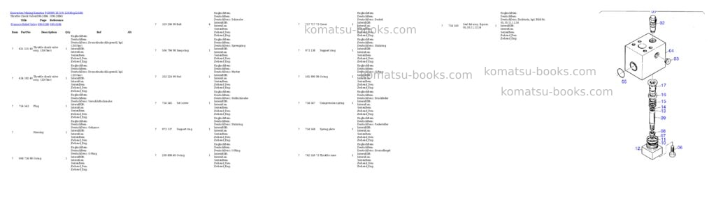Komatsu pc8000-1e s/n 12036 Parts catalog cover Page 10 Komatsu pc8000-1e s/n 12036 Parts catalog cover Page 10