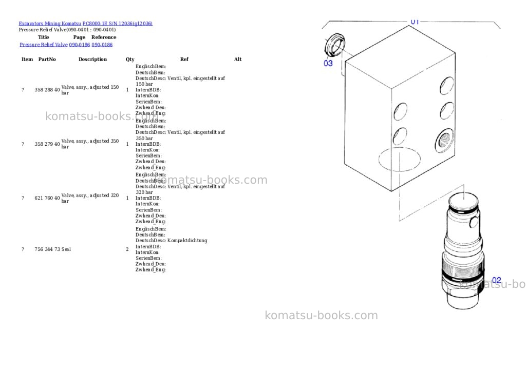 Komatsu pc8000-1e s/n 12036 Parts catalog cover Page 3 Komatsu pc8000-1e s/n 12036 Parts catalog cover Page 3