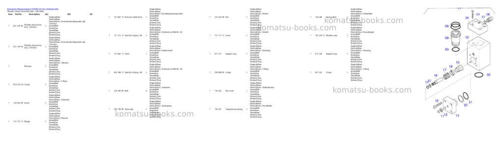 Komatsu pc8000-1e s/n 12036 Parts catalog cover Page 9 Komatsu pc8000-1e s/n 12036 Parts catalog cover Page 9