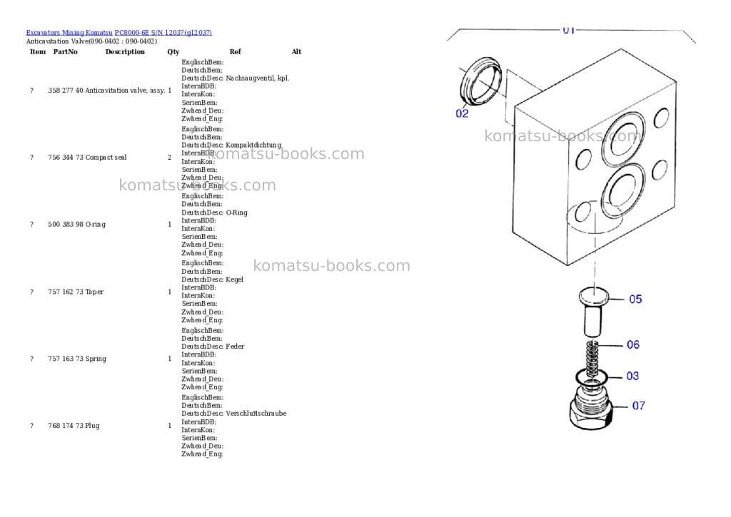 Komatsu pc8000-6e s/n 12037 Parts catalog cover Page 4 Komatsu pc8000-6e s/n 12037 Parts catalog cover Page 4