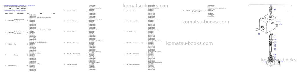 Komatsu pc8000-6e s/n 12037 Parts catalog cover Page 9 Komatsu pc8000-6e s/n 12037 Parts catalog cover Page 9