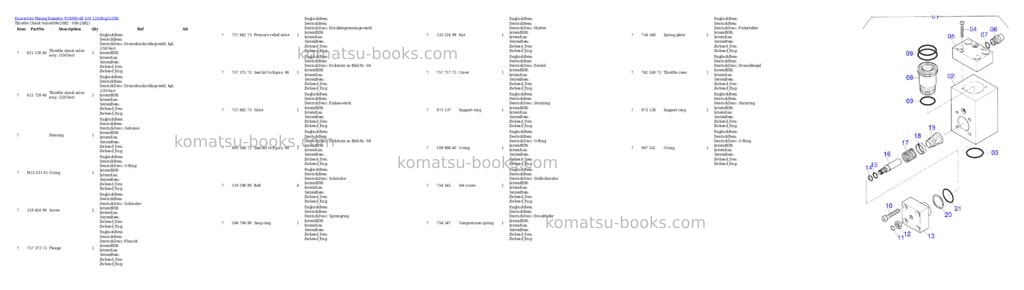 Komatsu pc8000-6e s/n 12038 Parts catalog cover Page 8 Komatsu pc8000-6e s/n 12038 Parts catalog cover Page 8
