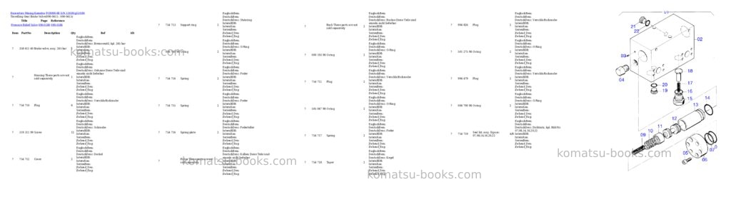 Komatsu pc8000-6e s/n 12039 Parts catalog cover Page 6 Komatsu pc8000-6e s/n 12039 Parts catalog cover Page 6