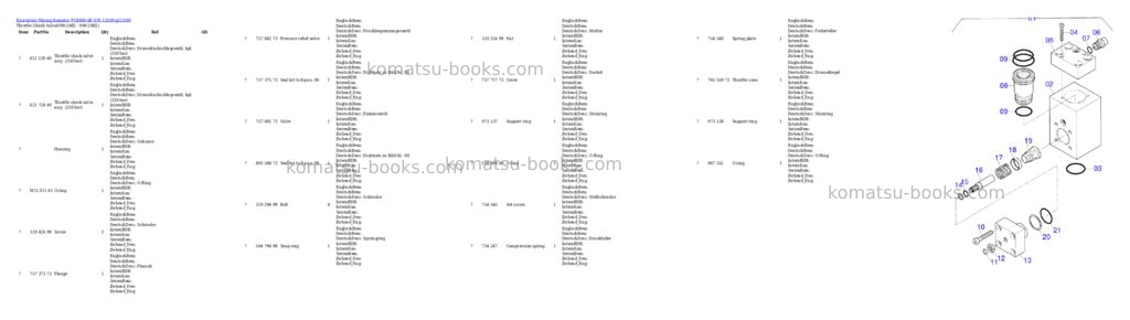 Komatsu pc8000-6e s/n 12039 Parts catalog cover Page 8 Komatsu pc8000-6e s/n 12039 Parts catalog cover Page 8