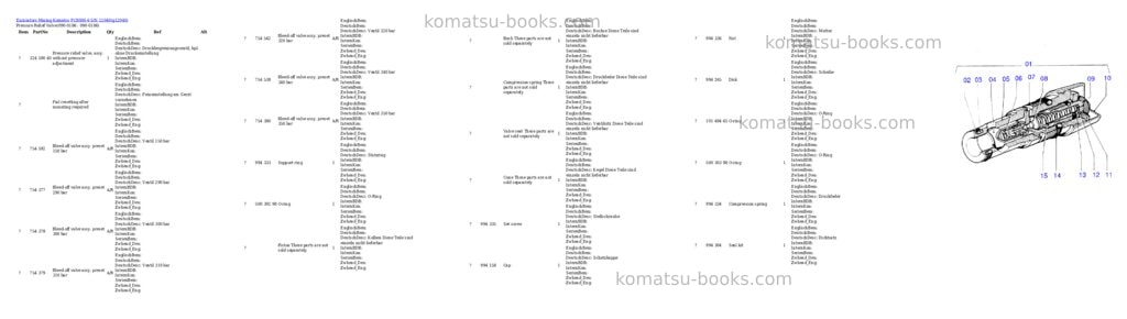 Komatsu pc8000-6 s/n 12040 Parts catalog cover Page 3 Komatsu pc8000-6 s/n 12040 Parts catalog cover Page 3