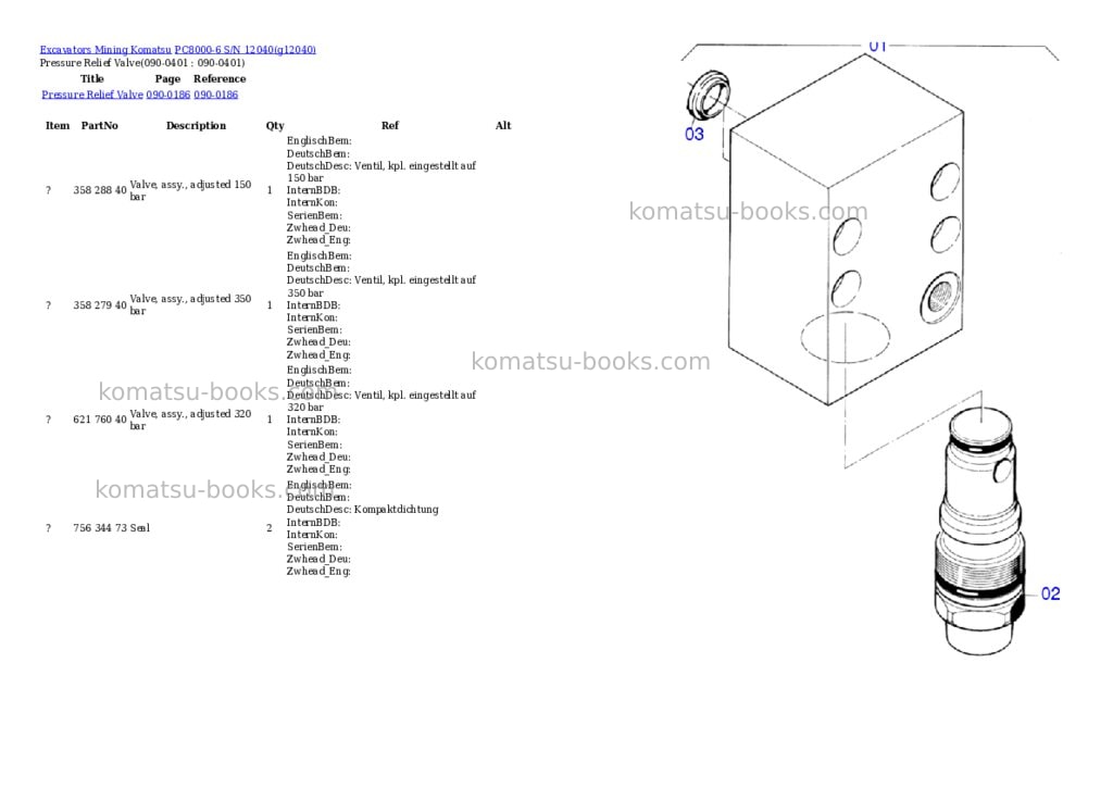 Komatsu pc8000-6 s/n 12040 Parts catalog cover Page 5 Komatsu pc8000-6 s/n 12040 Parts catalog cover Page 5