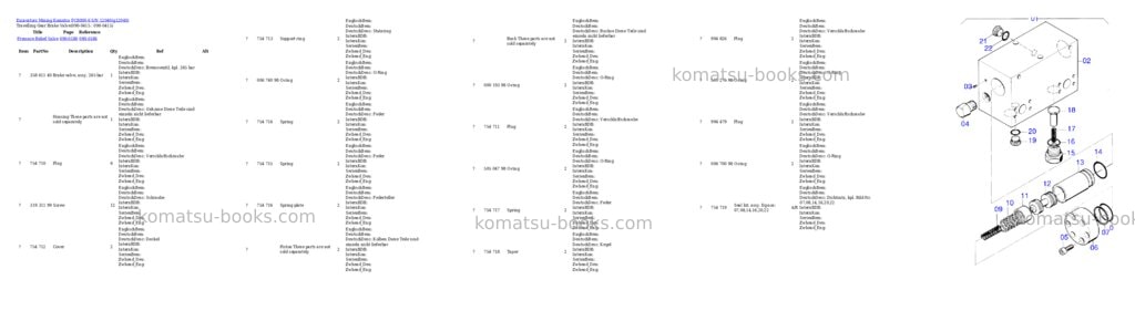 Komatsu pc8000-6 s/n 12040 Parts catalog cover Page 8 Komatsu pc8000-6 s/n 12040 Parts catalog cover Page 8