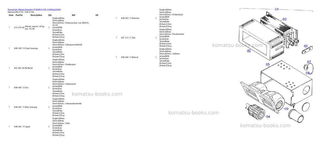Komatsu pc8000-6 s/n 12040 Parts catalog cover Page 9 Komatsu pc8000-6 s/n 12040 Parts catalog cover Page 9