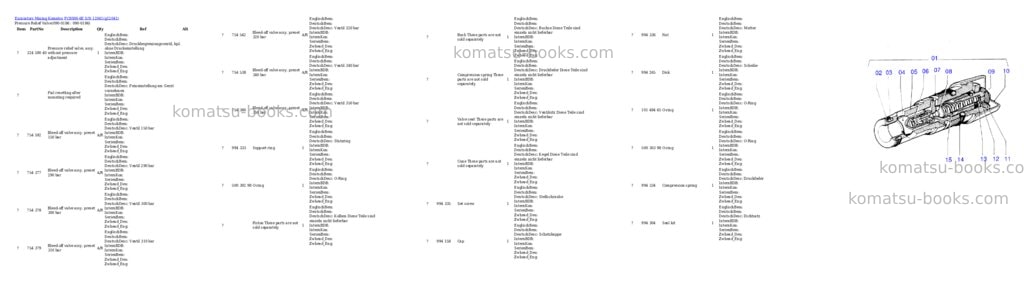 Komatsu pc8000-6e s/n 12041 Parts catalog cover Komatsu pc8000-6e s/n 12041 Parts catalog cover