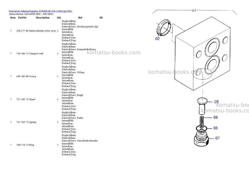 Komatsu pc8000-6e s/n 12041 Parts catalog cover Page 4 Komatsu pc8000-6e s/n 12041 Parts catalog cover Page 4
