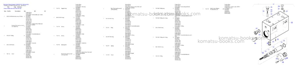 Komatsu pc8000-6e s/n 12041 Parts catalog cover Page 6 Komatsu pc8000-6e s/n 12041 Parts catalog cover Page 6