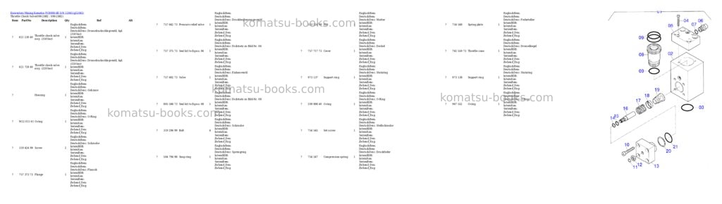 Komatsu pc8000-6e s/n 12041 Parts catalog cover Page 8 Komatsu pc8000-6e s/n 12041 Parts catalog cover Page 8