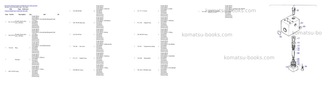 Komatsu pc8000-6e s/n 12041 Parts catalog cover Page 9 Komatsu pc8000-6e s/n 12041 Parts catalog cover Page 9