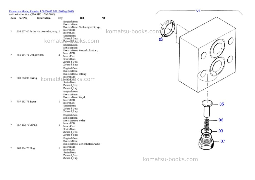 Komatsu pc8000-6e s/n 12042 Parts catalog cover Page 4 Komatsu pc8000-6e s/n 12042 Parts catalog cover Page 4