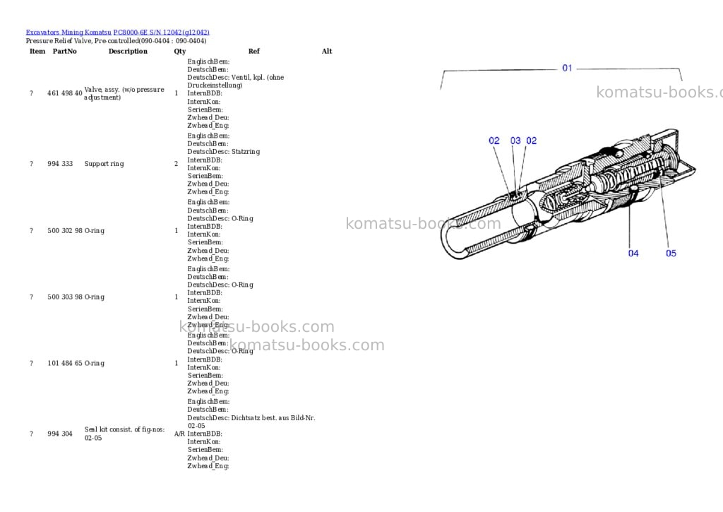 Komatsu pc8000-6e s/n 12042 Parts catalog cover Page 5 Komatsu pc8000-6e s/n 12042 Parts catalog cover Page 5
