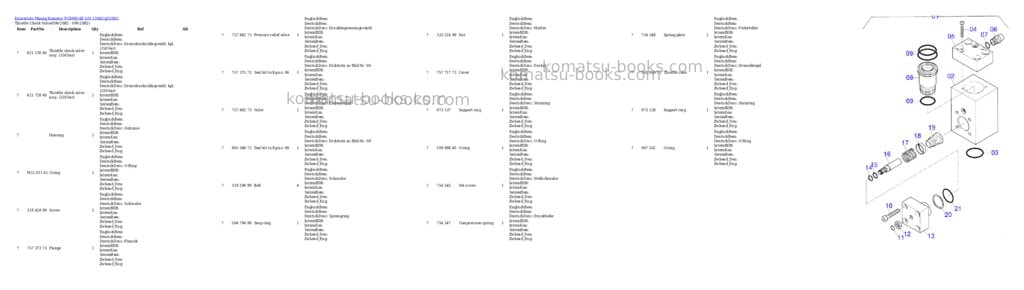 Komatsu pc8000-6e s/n 12042 Parts catalog cover Page 8 Komatsu pc8000-6e s/n 12042 Parts catalog cover Page 8