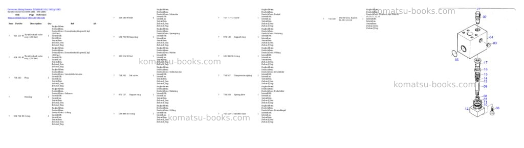 Komatsu pc8000-6e s/n 12042 Parts catalog cover Page 9 Komatsu pc8000-6e s/n 12042 Parts catalog cover Page 9