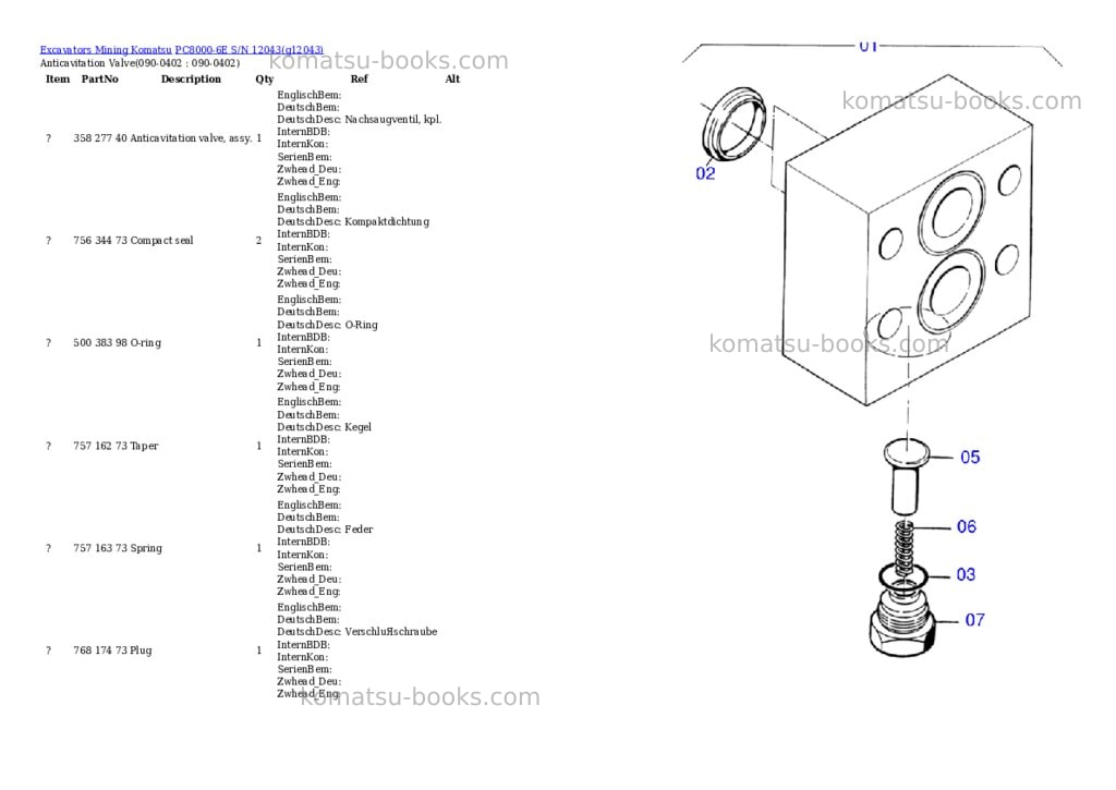 Komatsu pc8000-6e s/n 12043 Parts catalog cover Page 4