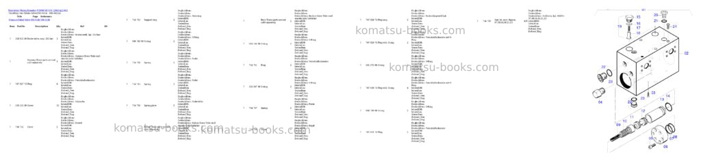 Komatsu pc8000-6e s/n 12043 Parts catalog cover Page 6