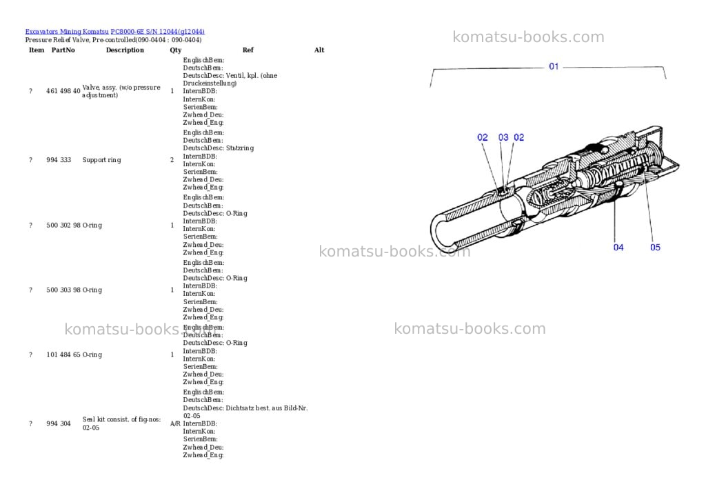 Komatsu pc8000-6e s/n 12044 Parts catalog cover Page 5 Komatsu pc8000-6e s/n 12044 Parts catalog cover Page 5
