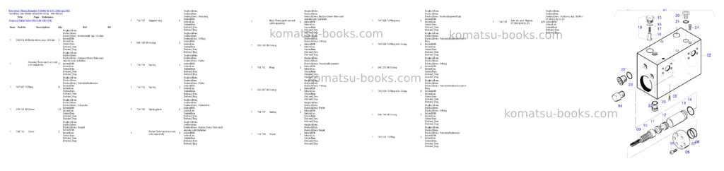 Komatsu pc8000-6e s/n 12044 Parts catalog cover Page 6 Komatsu pc8000-6e s/n 12044 Parts catalog cover Page 6