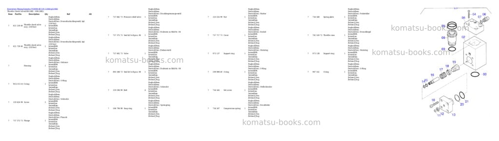 Komatsu pc8000-6e s/n 12044 Parts catalog cover Page 8 Komatsu pc8000-6e s/n 12044 Parts catalog cover Page 8