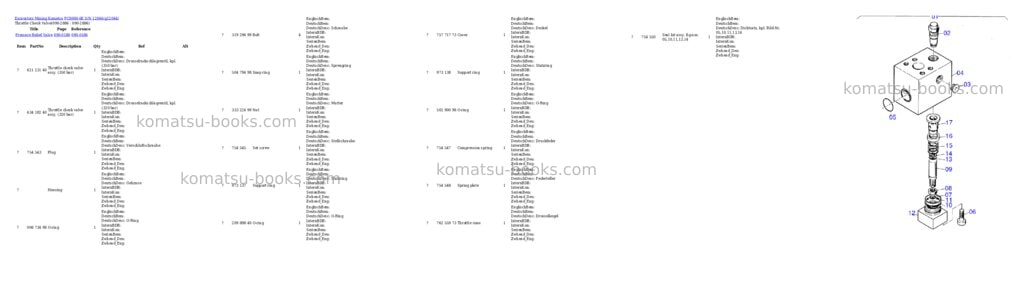 Komatsu pc8000-6e s/n 12044 Parts catalog cover Page 9 Komatsu pc8000-6e s/n 12044 Parts catalog cover Page 9